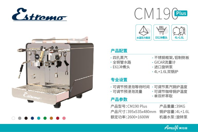 CM190PLUS