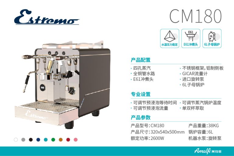 CM180