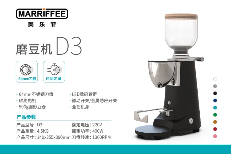 D3
