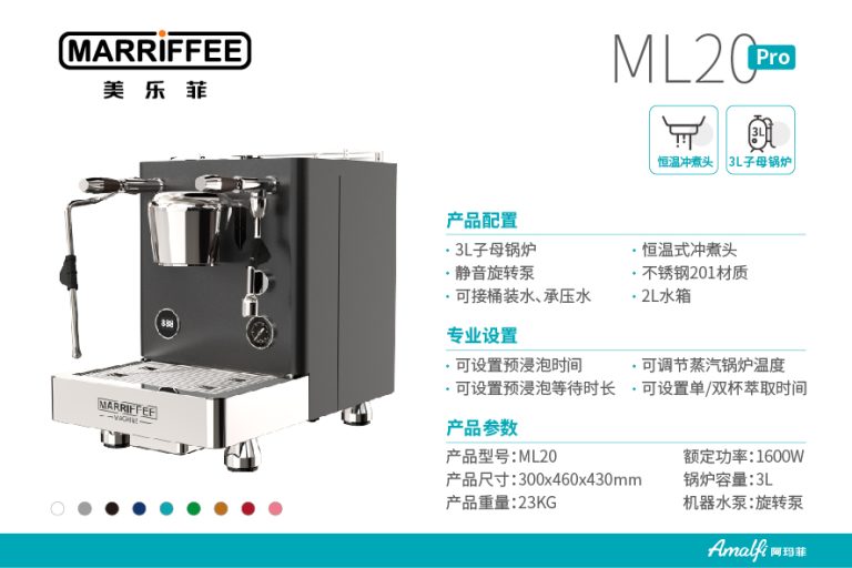ML20PLUS