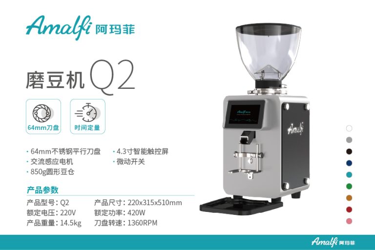 Q2